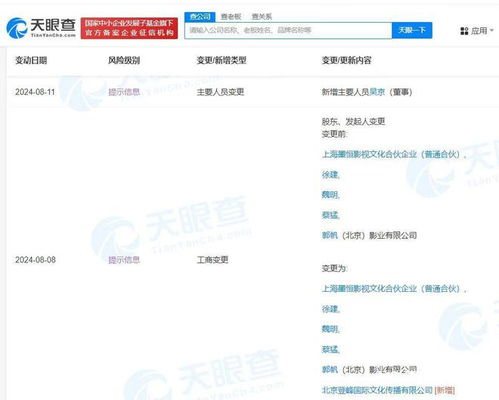 吳京公司入股《流浪地球》特效公司，數(shù)字文創(chuàng)應用服務再升級，第二部中秋重映引期待